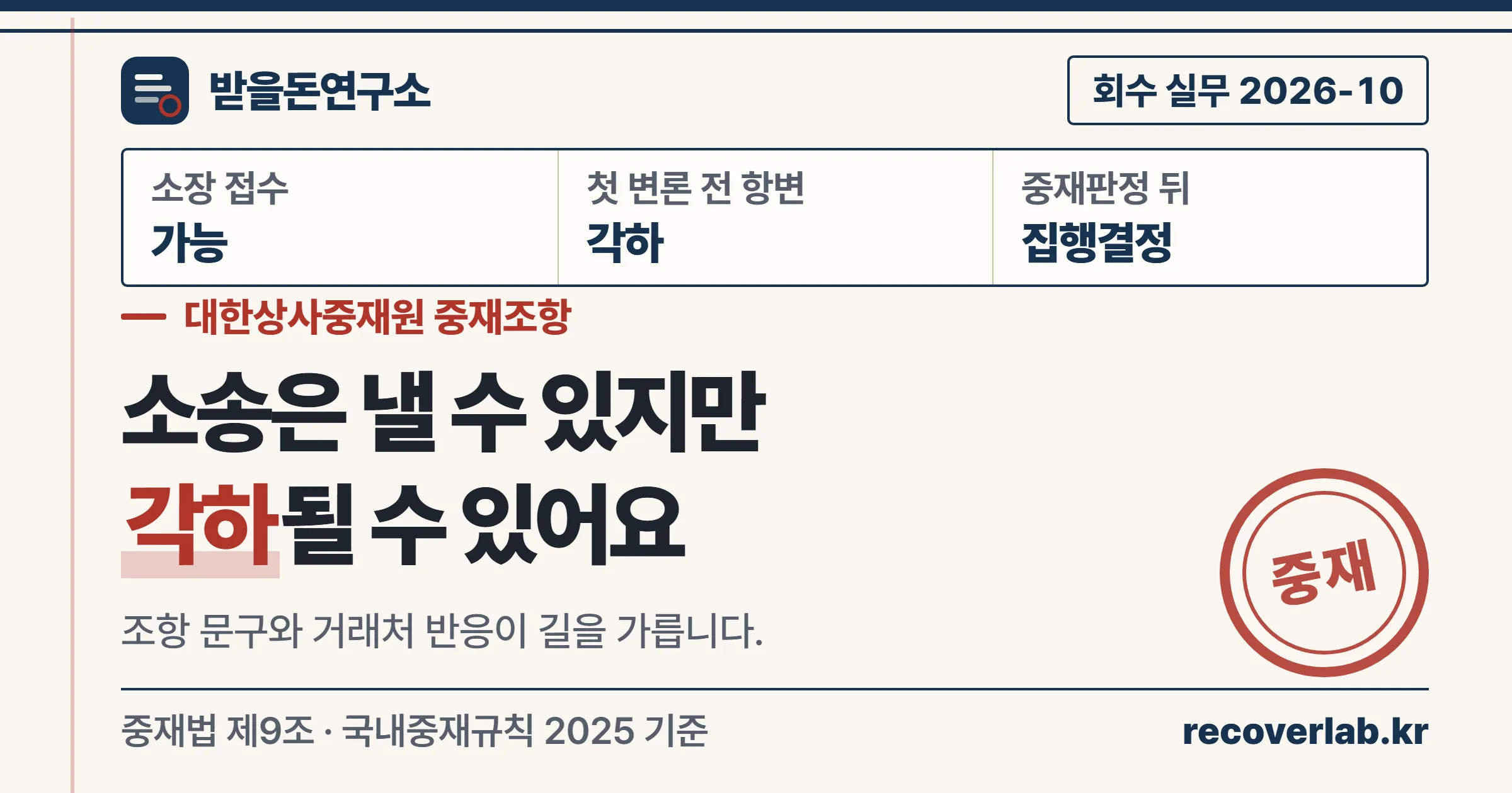 계약서에 대한상사중재원 중재조항이 있어도 미수금 소송은 낼 수 있지만 거래처가 첫 변론 전에 중재합의를 주장하면 각하된다는 받을돈연구소 표지