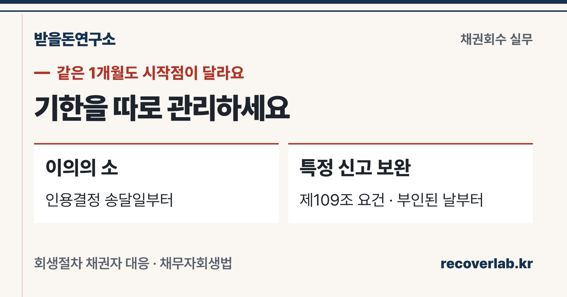 부인권 행사기간, 이의의 소 기한, 특정 경우의 채권신고 보완기간은 서로 다른 시점부터 계산한다는 안내