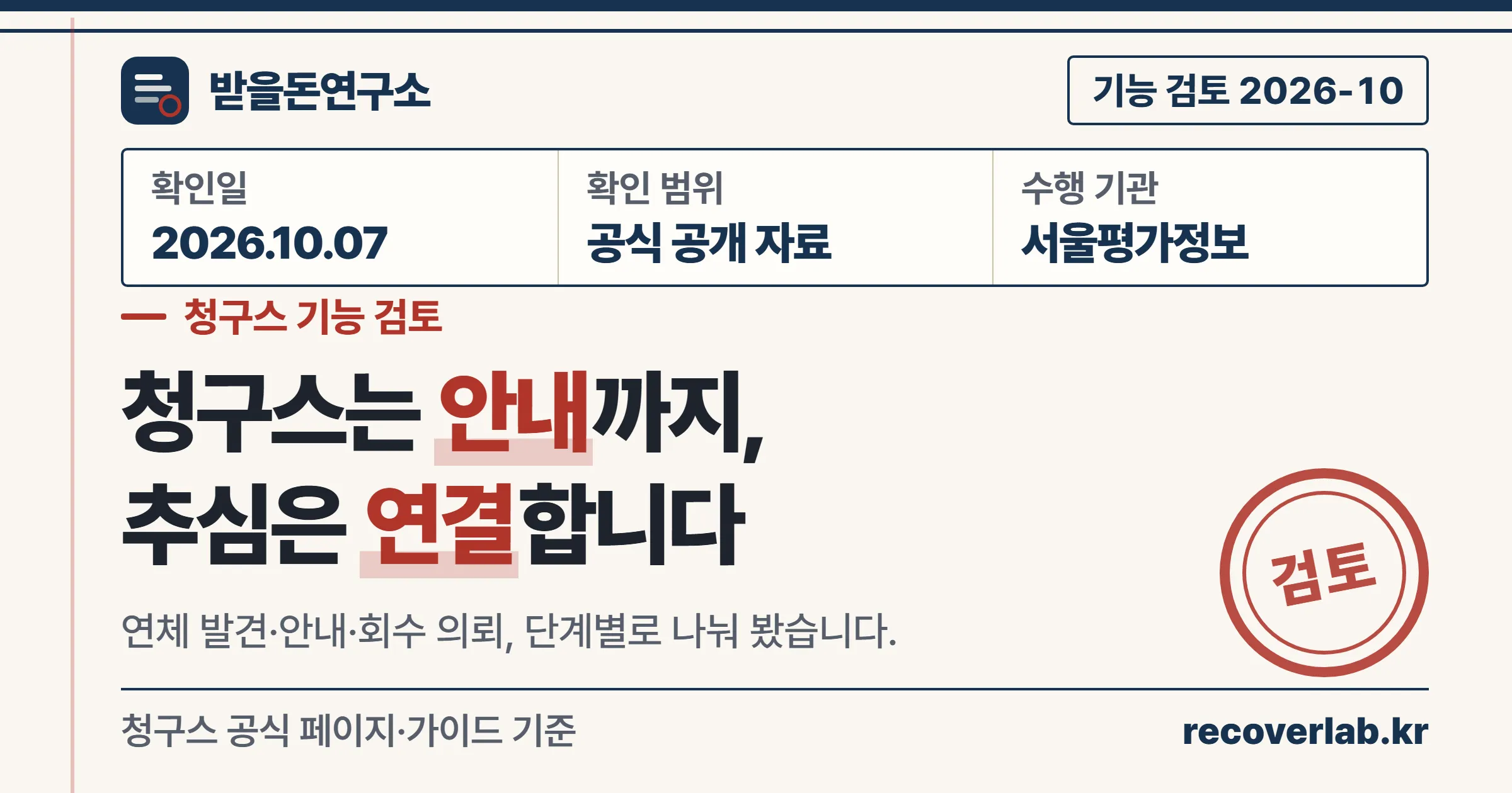 청구스는 연체 안내까지 자동으로 하고 추심은 허가받은 신용정보회사에 연결한다는 받을돈연구소 기능 검토 표지