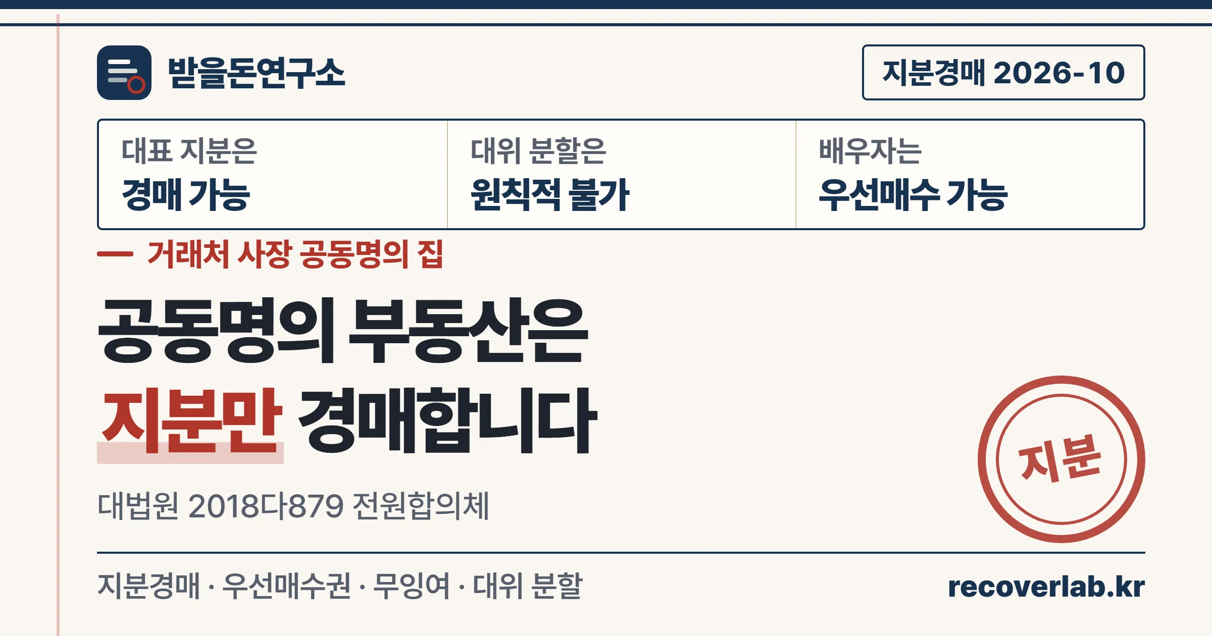 지분경매 — 거래처 사장 공동명의 부동산은 대표 지분만 경매할 수 있다