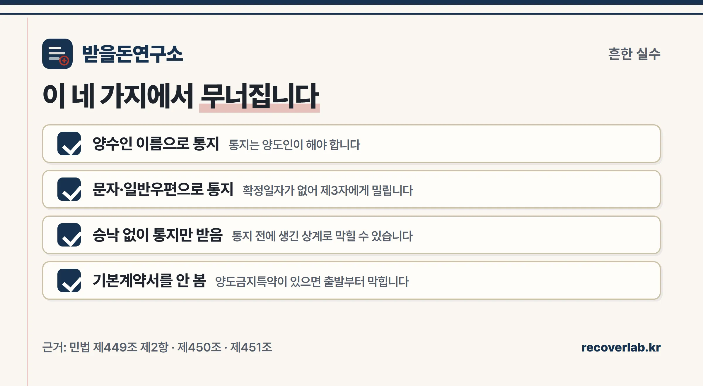 채권양도에서 흔한 실수 네 가지