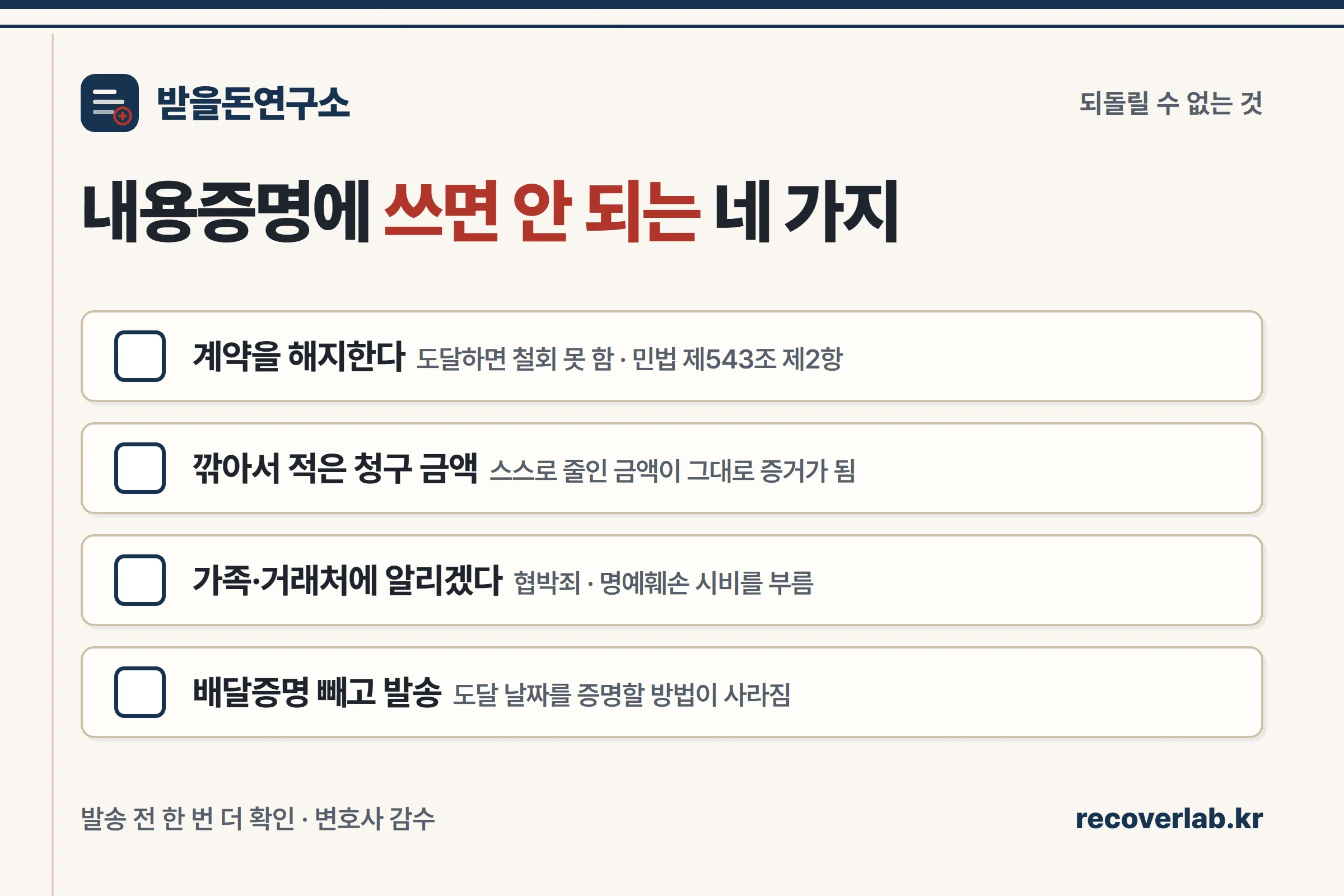 내용증명에 쓰면 안 되는 네 가지 — 해지 선언·금액 축소·협박성 문구·배달증명 누락