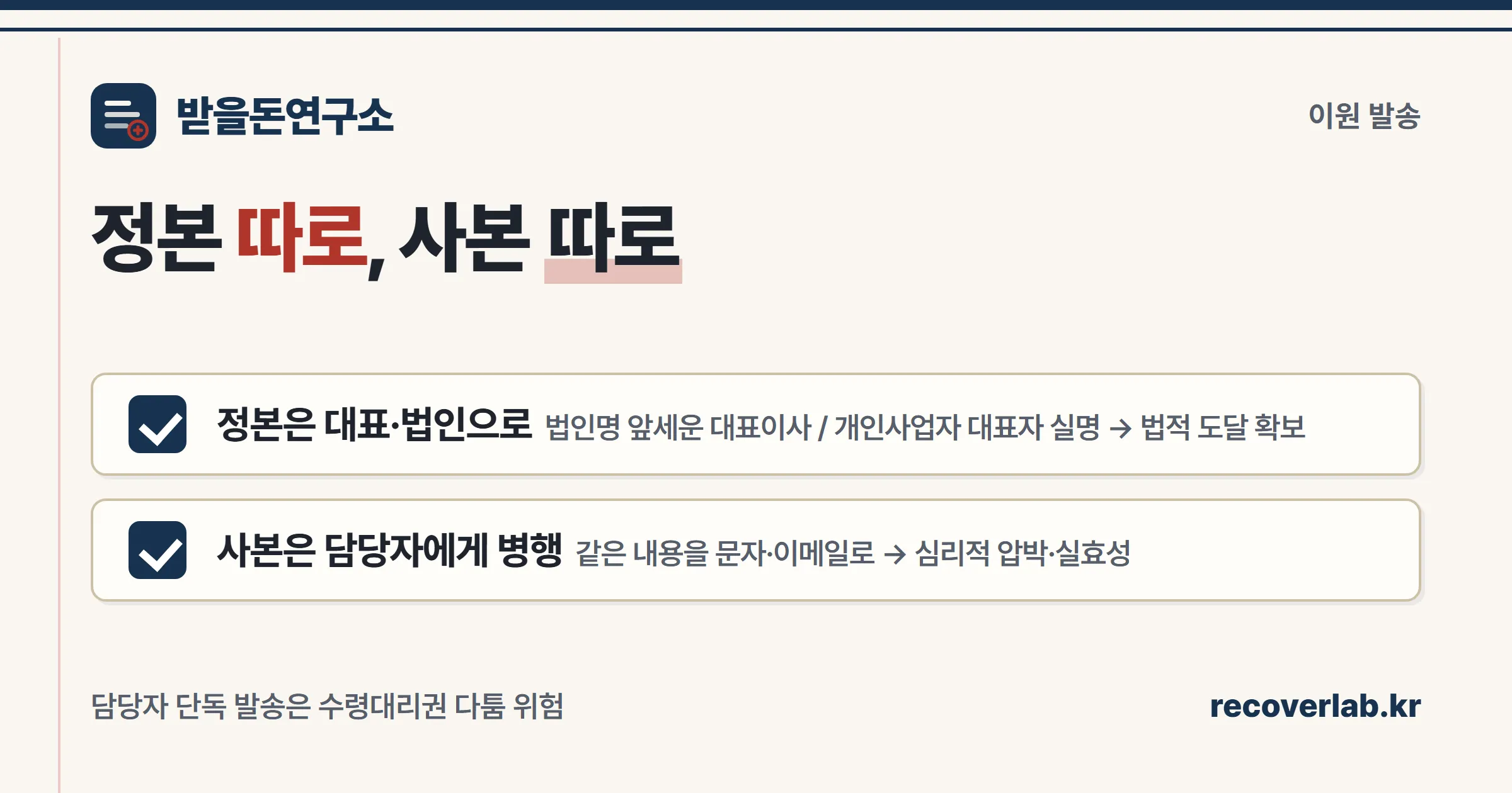 정본은 대표·법인으로, 사본은 담당자에게 병행 발송하는 2단계 처리를 정리한 이미지