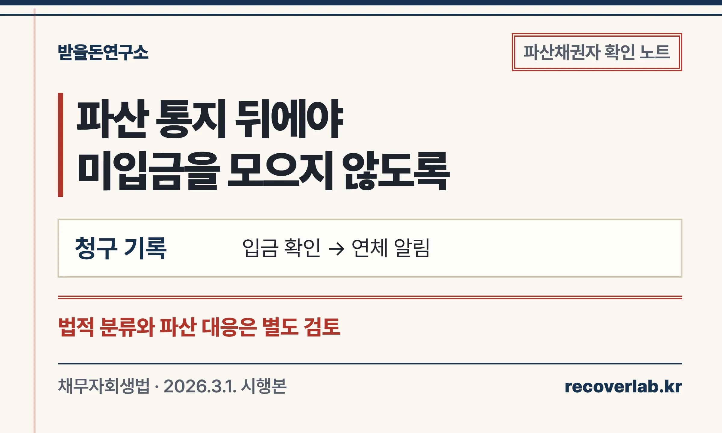 청구 기록과 입금 확인, 연체 알림을 연결하는 수금 업무 흐름 도식