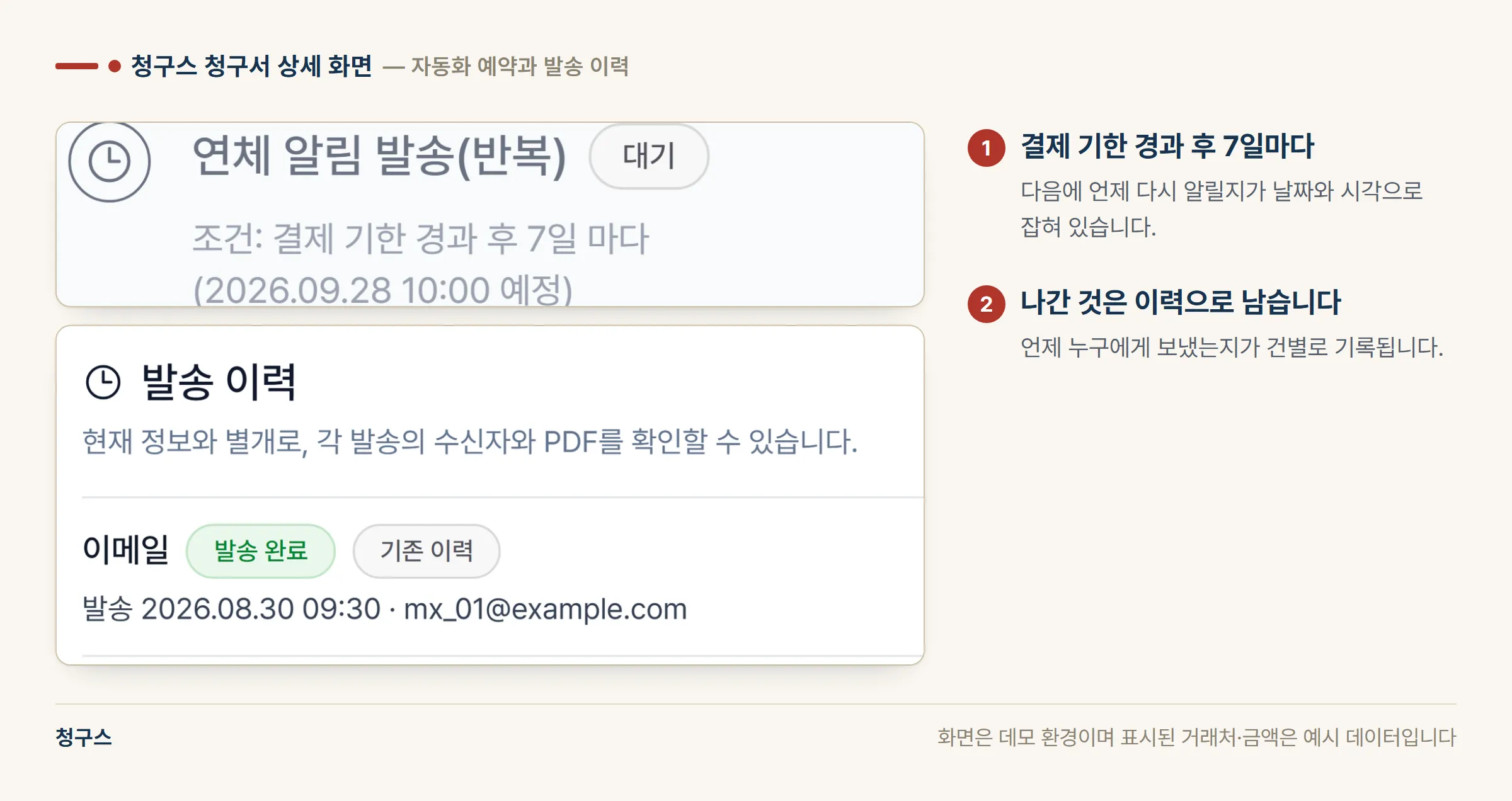 청구스 청구서 상세 화면에서 연체 알림 반복 발송 예약과 이메일 발송 이력이 함께 보이는 부분 캡처