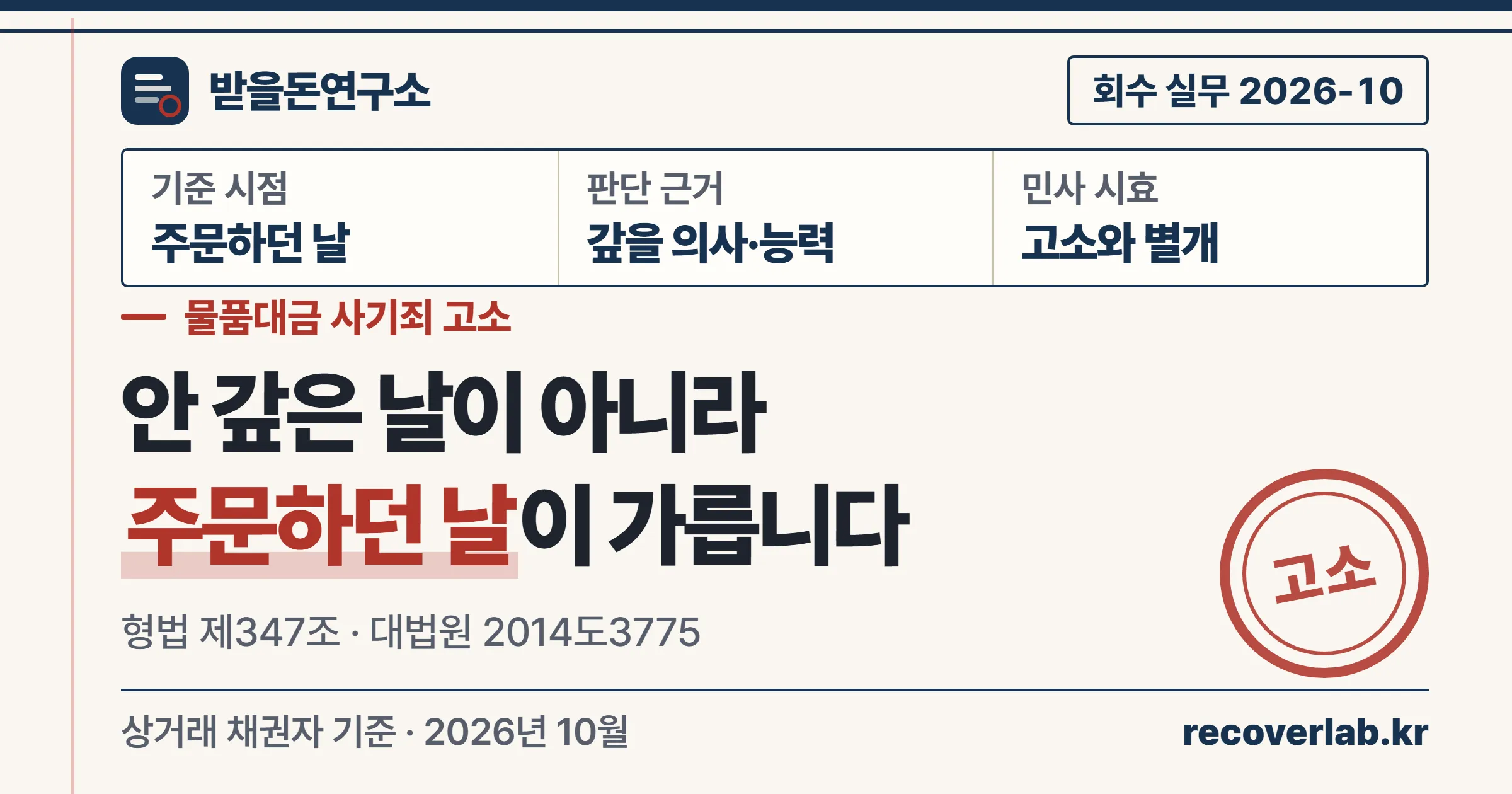 물품대금 사기죄 고소 — 안 갚은 사실이 아니라 주문하던 날의 사정이 가른다