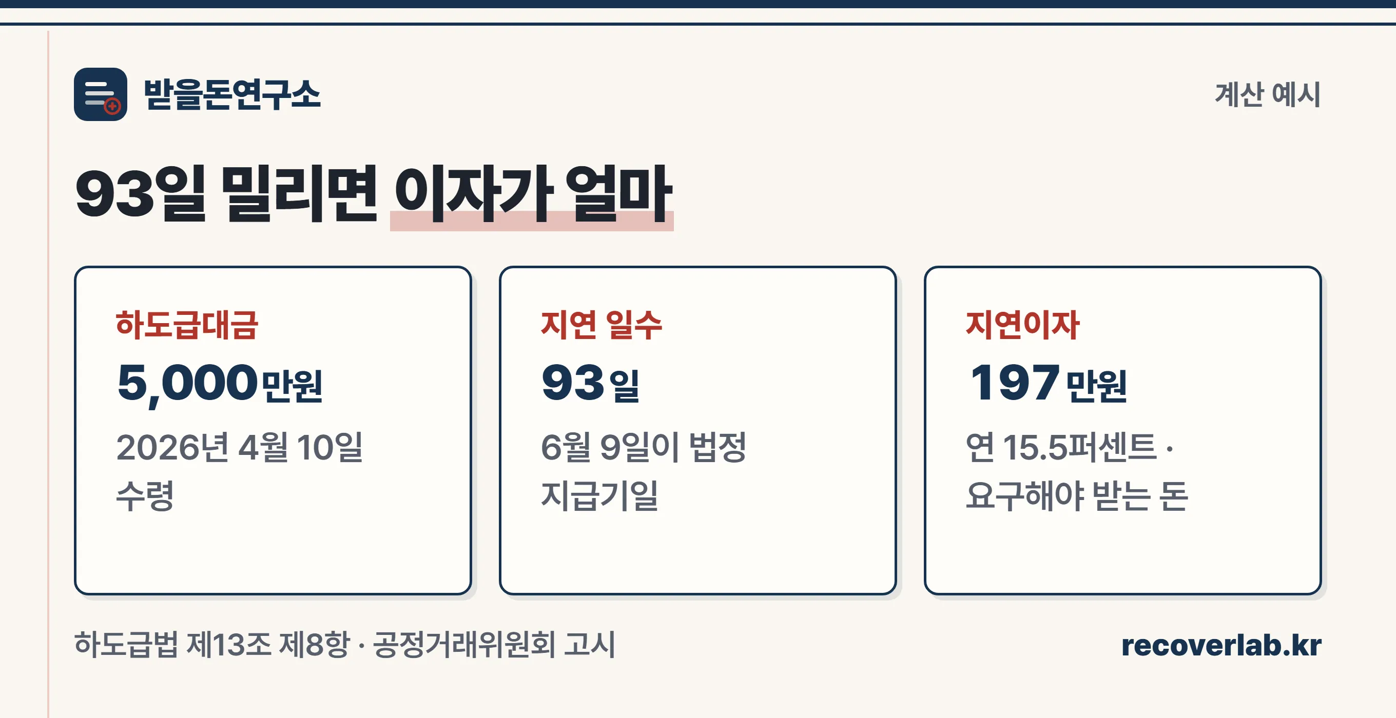 하도급대금 5,000만원 지연이자 계산 예시