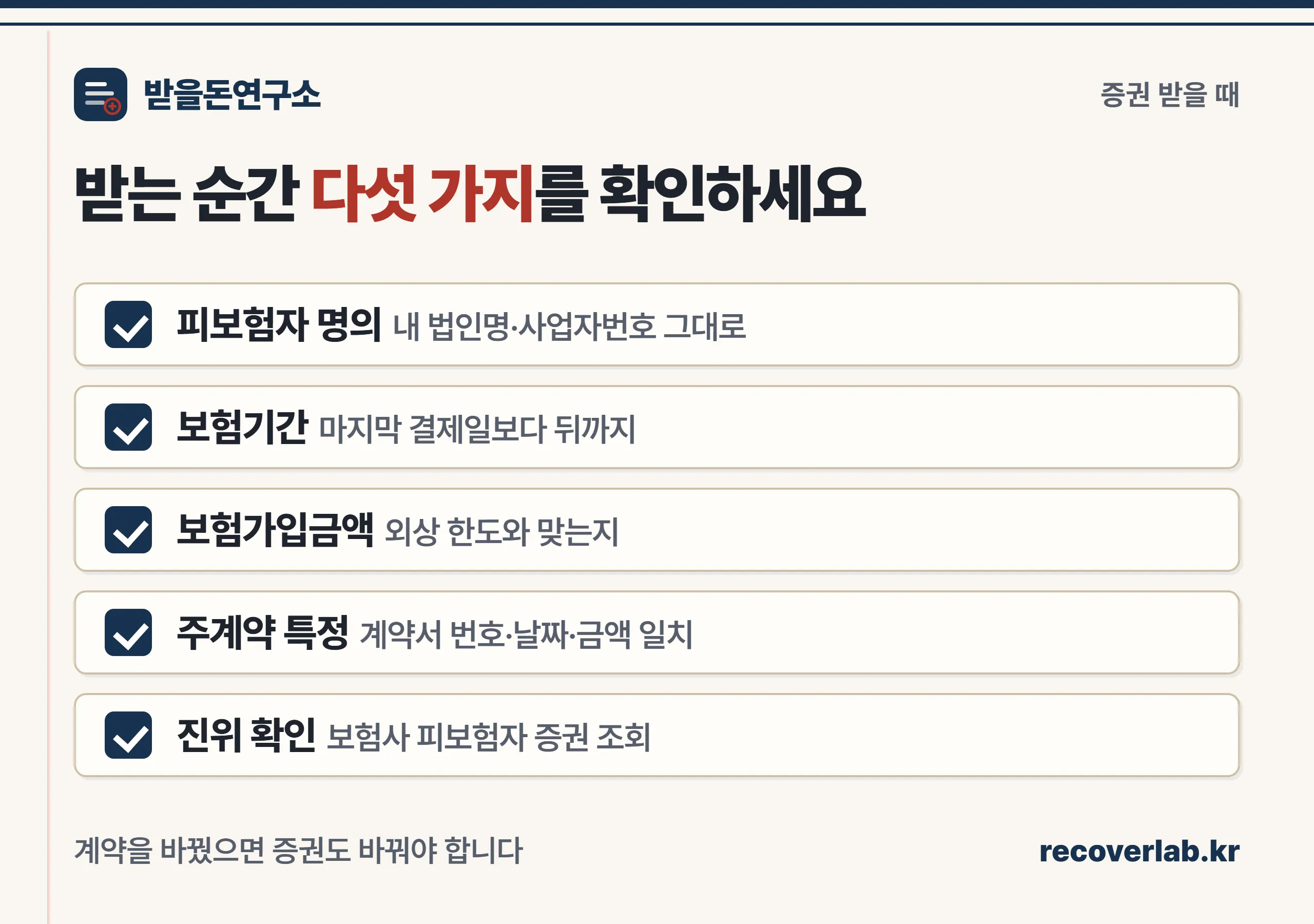 보증보험증권을 받을 때 확인해야 할 다섯 가지 항목을 정리한 체크리스트