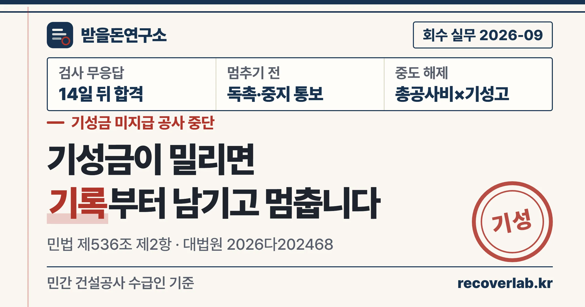 기성금이 밀렸을 때 독촉 기록을 남기고 중지기간을 통보한 뒤 공사를 멈추며, 중도 해제 시 약정 총공사비에 기성고 비율을 곱해 정산한다는 안내 표지