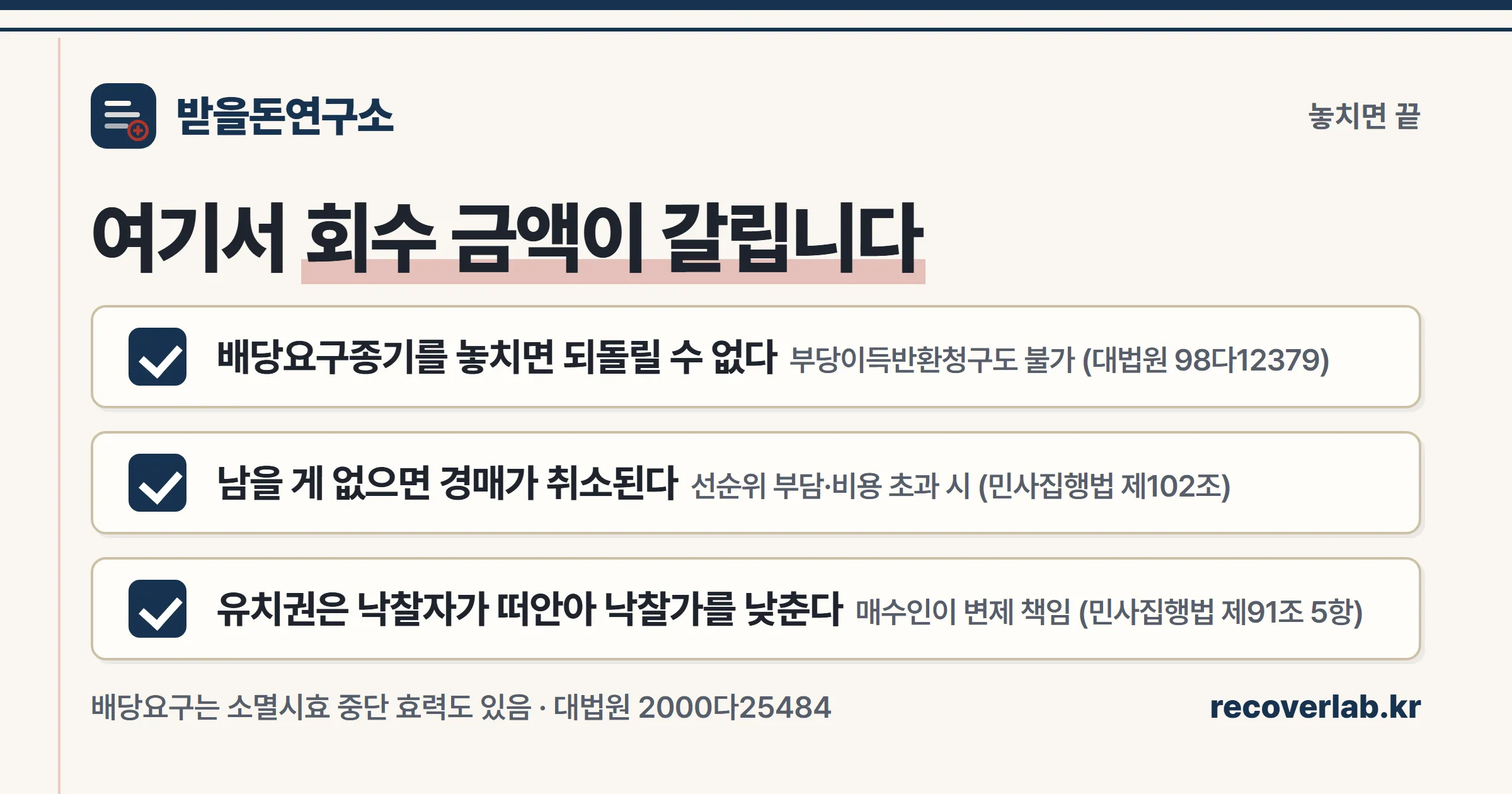 배당요구종기 사수·무잉여 취소 확인·유치권 점검 등 강제경매에서 놓치기 쉬운 3가지