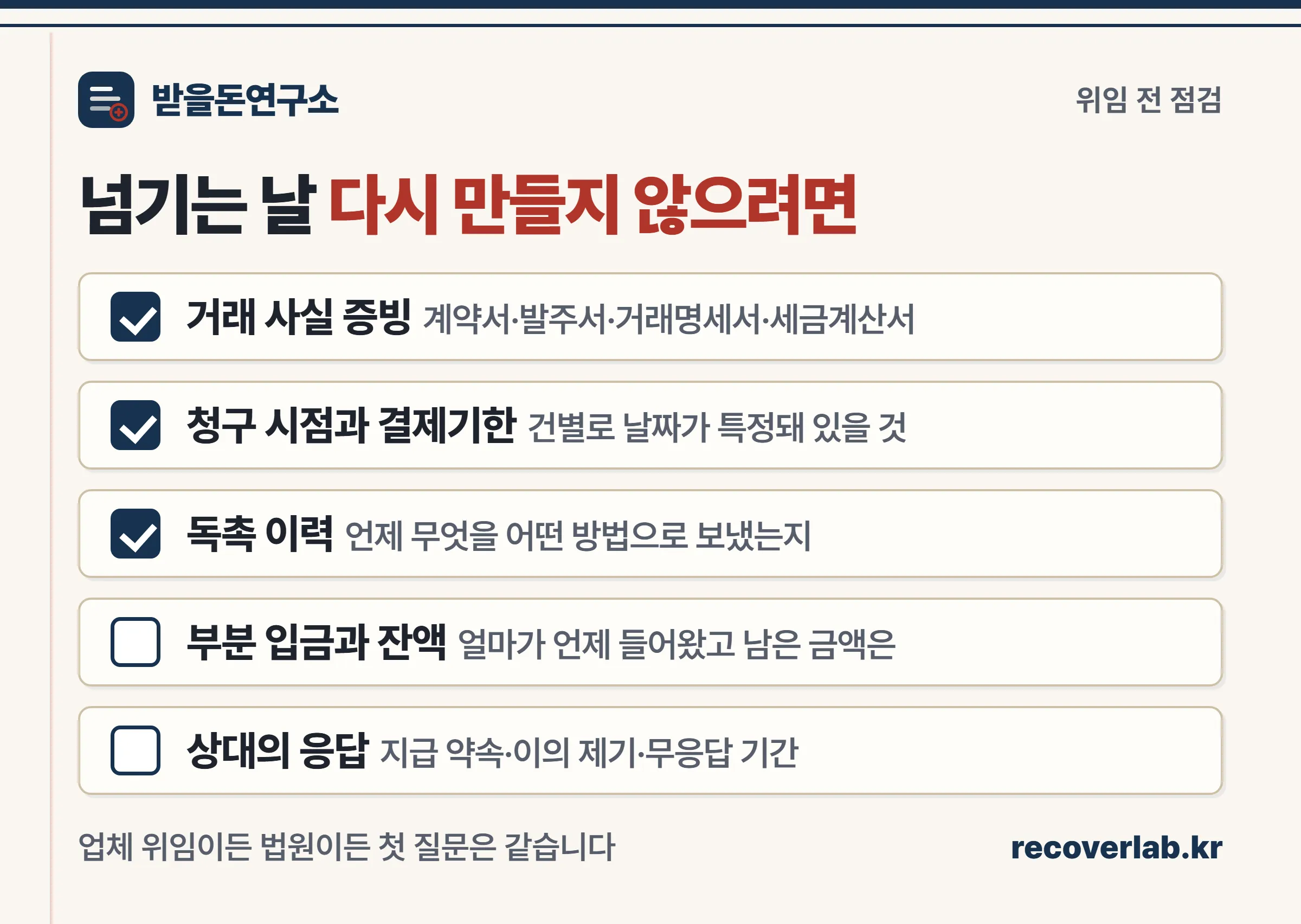 업체 위임 전에 준비해야 할 거래 사실 증빙, 청구 시점과 결제기한, 독촉 이력, 부분 입금 내역, 상대의 응답 다섯 가지를 정리한 체크리스트