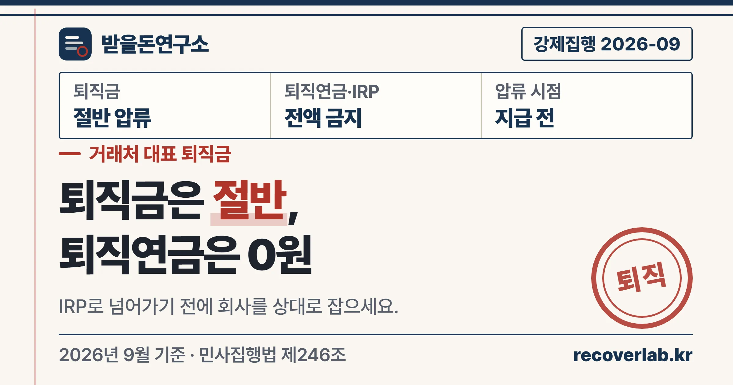 퇴직금은 절반 압류 가능, 퇴직연금은 전액 압류금지라는 받을돈연구소 표지