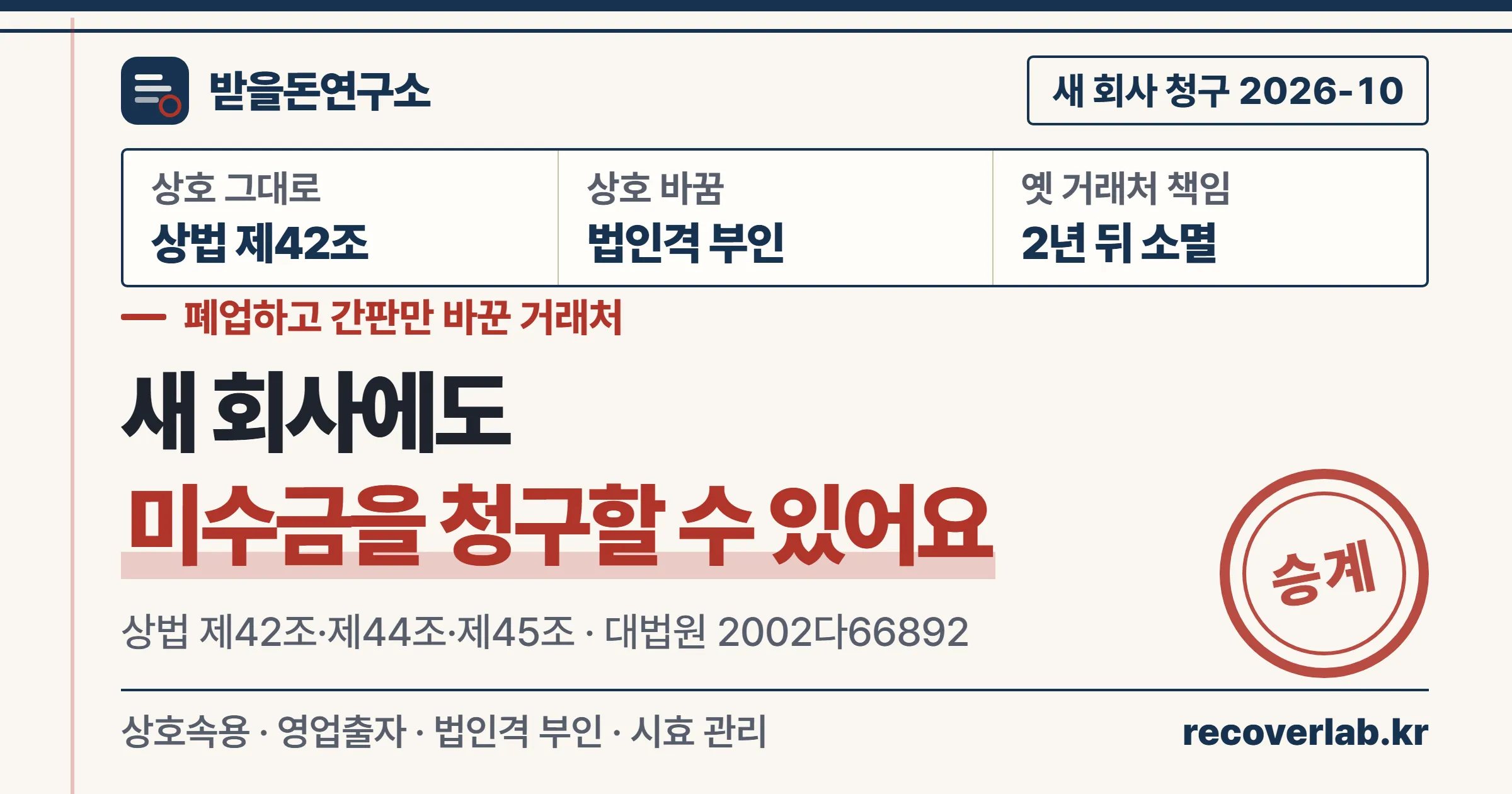 폐업하고 간판만 바꾼 거래처의 새 회사에도 미수금을 청구할 수 있다 — 상법 제42조·법인격 부인